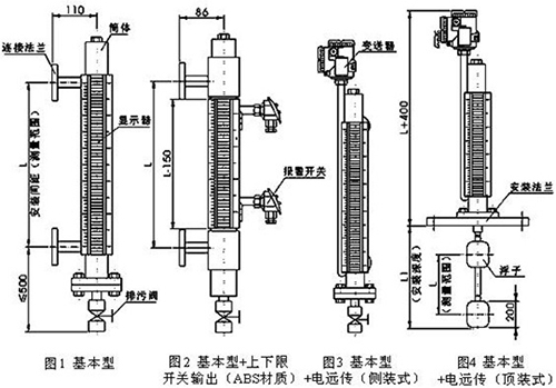 白酒液位計結(jié)構(gòu)特點(diǎn)圖